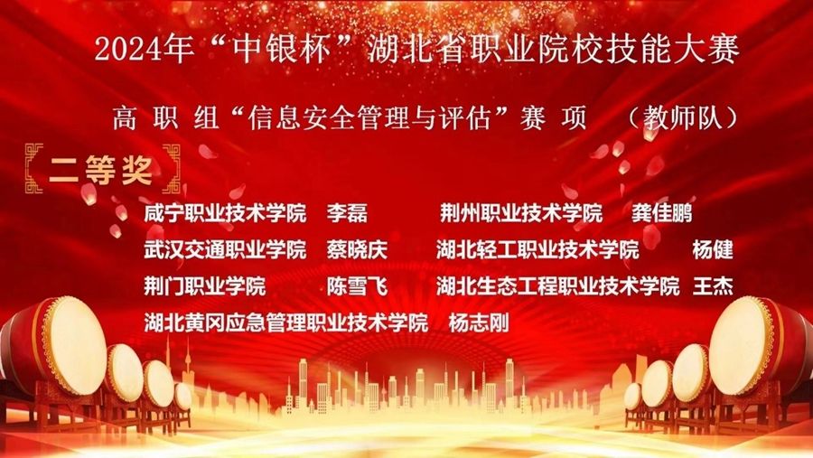 信息機(jī)電學(xué)院師生在2024年省賽高職組信息安全管理與評(píng)估賽項(xiàng)中斬獲佳績(jī)照片（2）.jpg